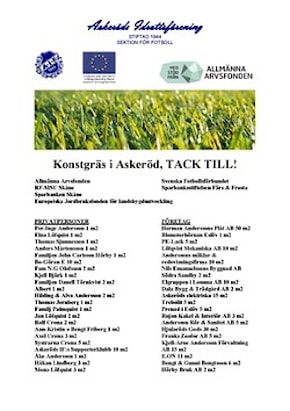 Tack till konstgräset