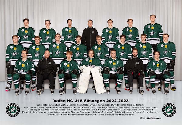 Valbo HC J18 - Säsongens Lagbild | Valbo HC J18-Elit | Laget.se