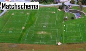 Planchema Grönberg