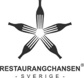Restaurangchansen