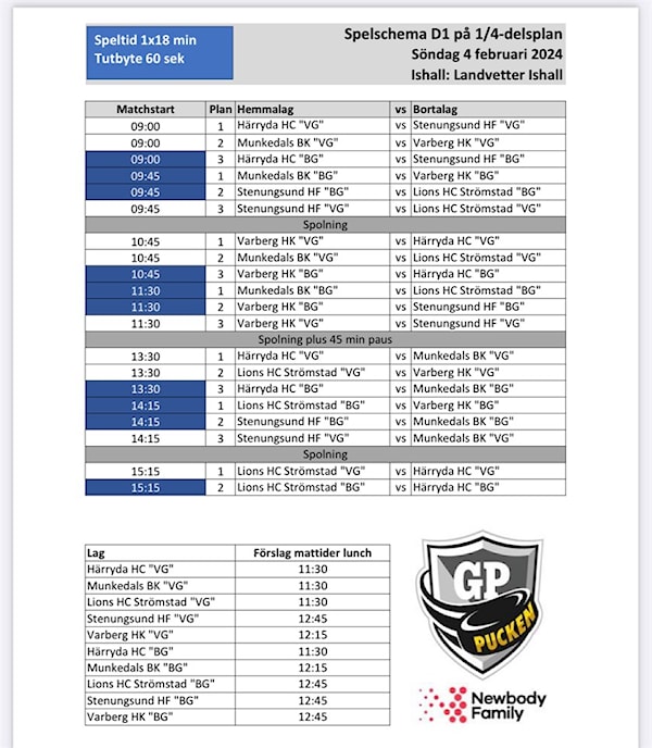 GPpucken vidarespel Stenungsund HF Team 14 laget.se