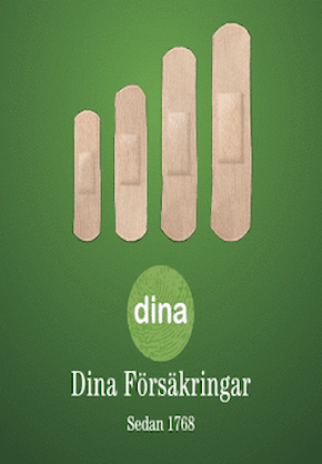 Dina Försäkringar