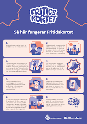 Fritidskortet