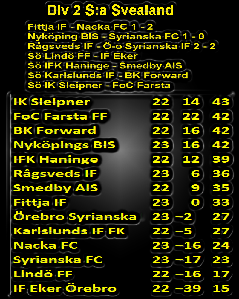 A-serien