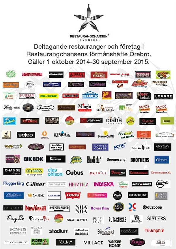 Restaurangchansen 2014/2015 Örebro SK Fotboll Damlaget laget.se