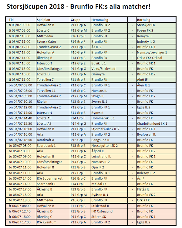 Brunflo Fk S Matcher Storsjocupen 18 Brunflo Fk