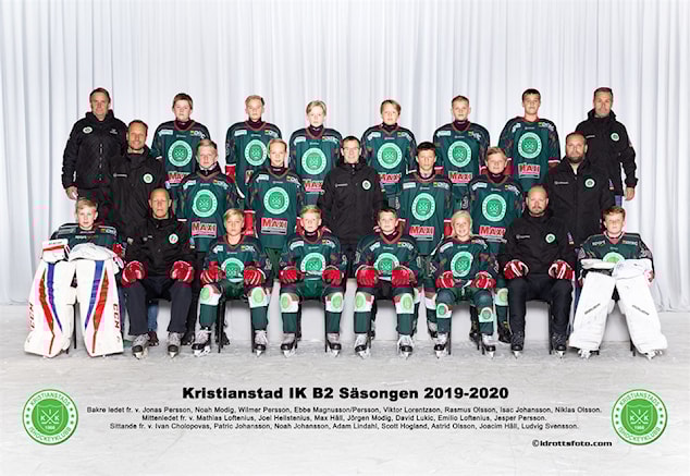 Om Laget Kristianstad Ik Team 07 B1 Laget Se