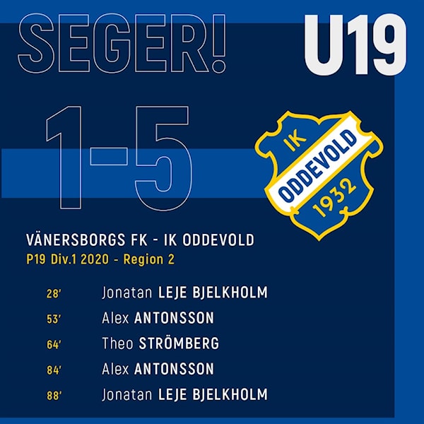 A Slutspel For U19 Och U17 Ik Oddevold A Slutspel For U19 Och U17 Ik Oddevold